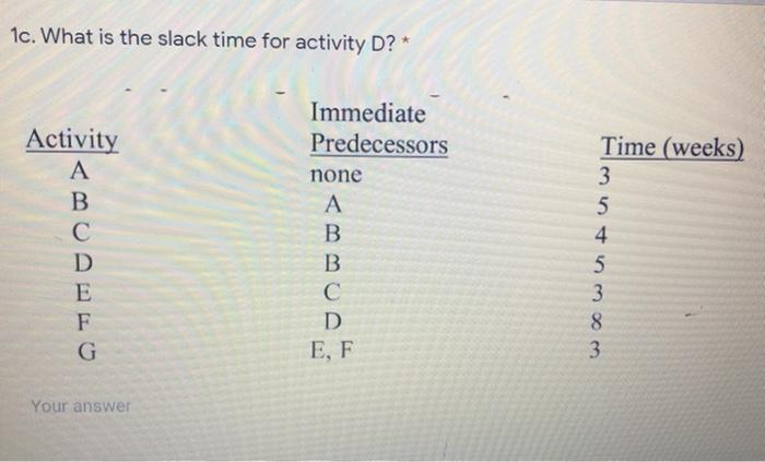 1c. What is the slack time for activity D?*