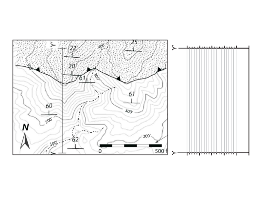 For the first cross section, the units on the map
