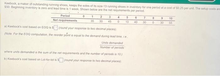 Keebock, a maker of outstanding tunning shoes,