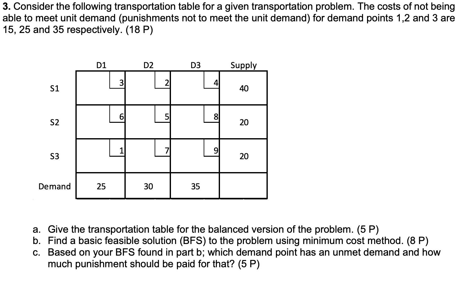 3. Consider the following transportation table
