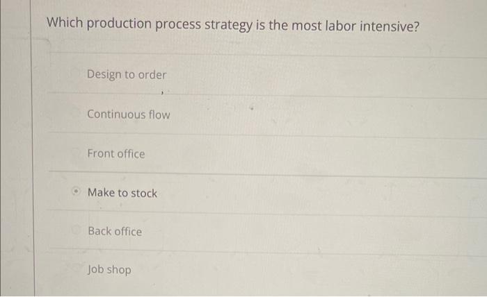 Which production process strategy is the most