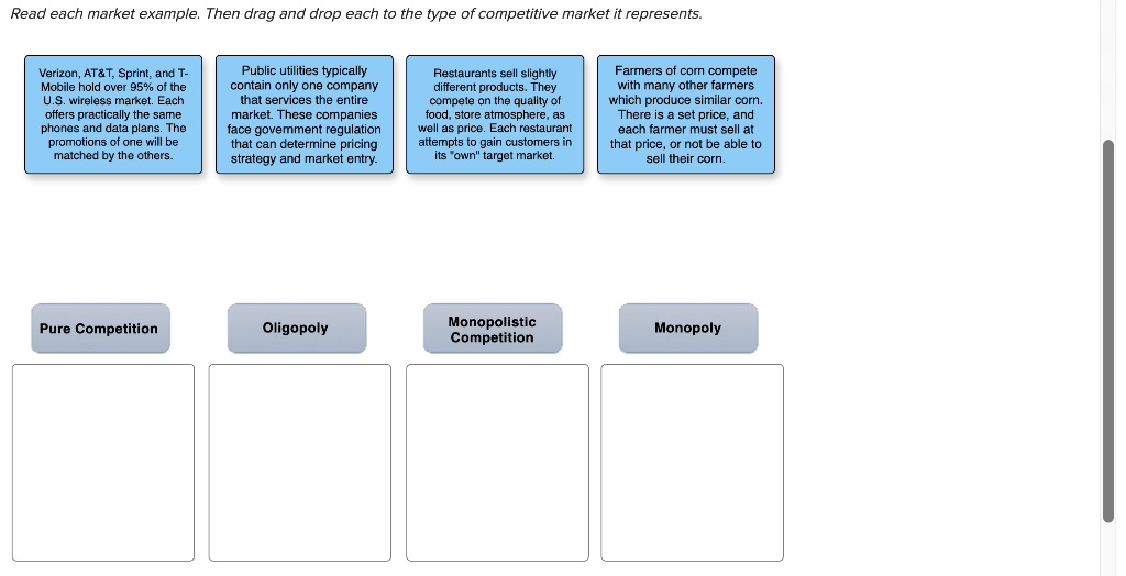 The number and types of competitors in the market