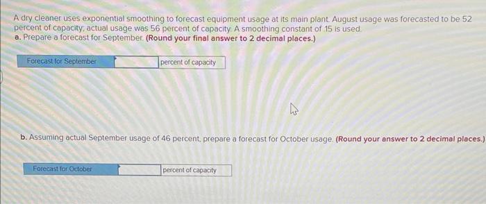 A dry cleaner uses exponential smoothing to
