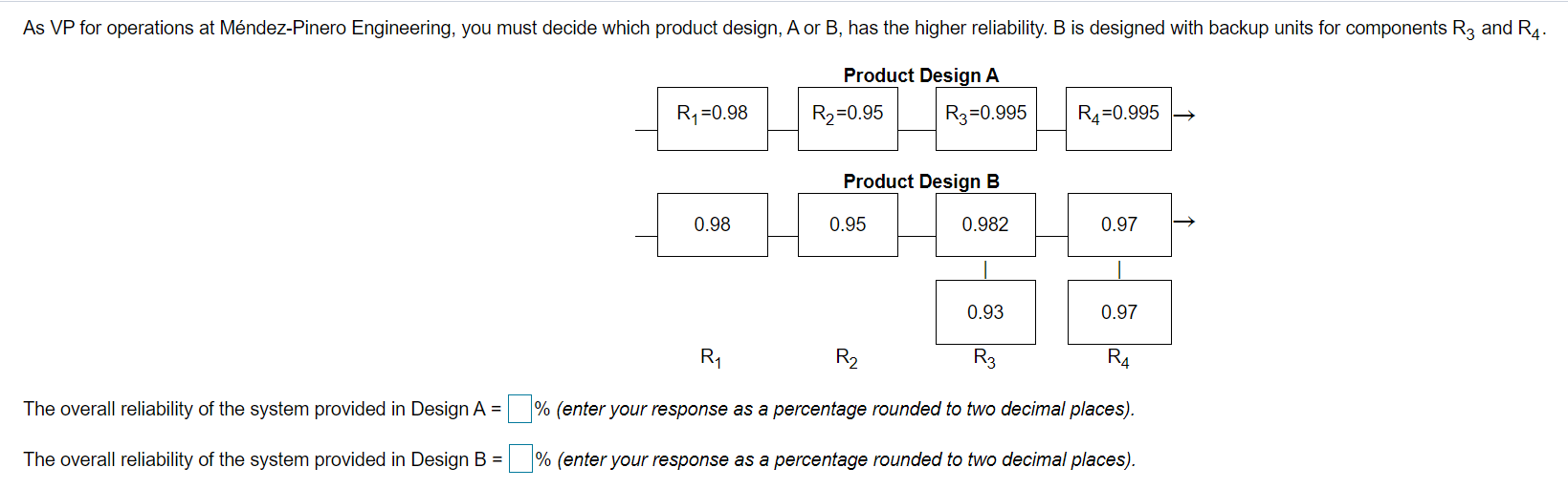 As VP for operations at Mndez-Pinero Engineering,