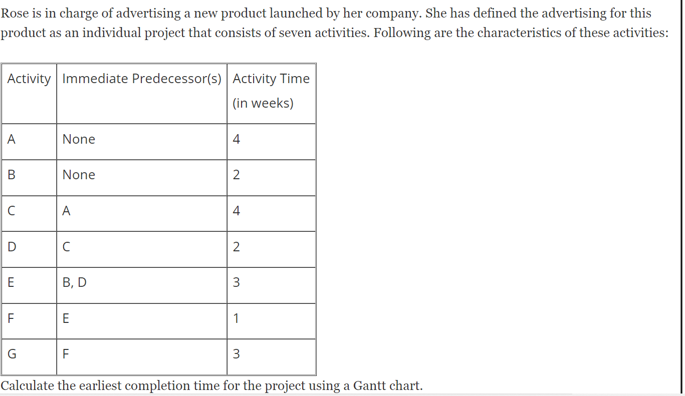 Please help me and I will rate you later, thanks