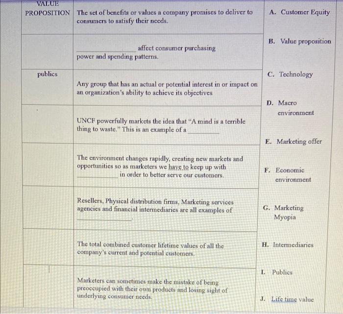 A. Customer Equity B. Value proposition C.