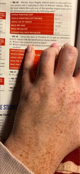 venue OSAL IT PER NIT 85 05 25 65 OSAL PER HIT 35