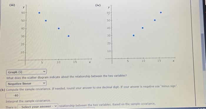 Five observations taken for two variables follow.