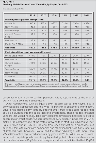 Question : According the above case, What are the