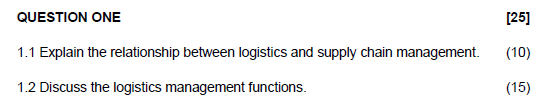QUESTION ONE [25] 1.1 Explain the relationship