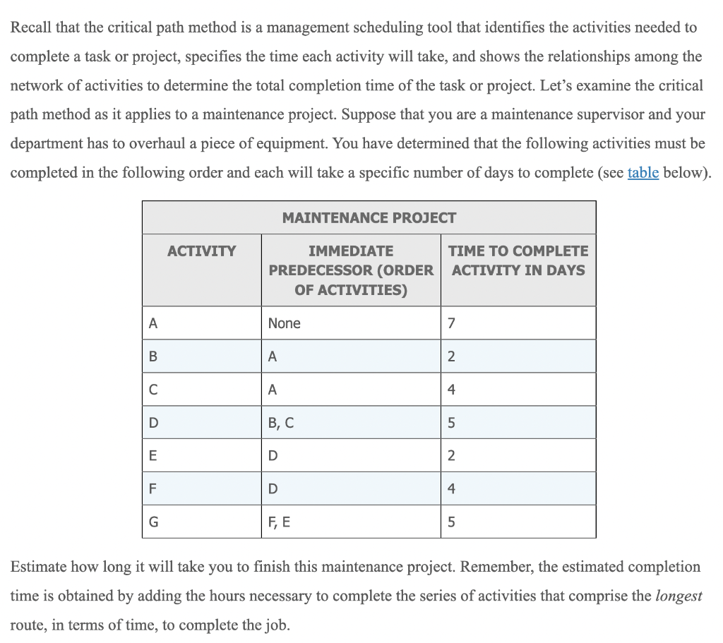 Recall that the critical path method is a