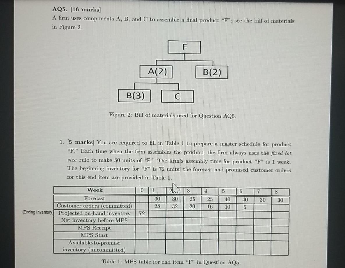 Answer part 2 and 3 please AQ5. (16 marks] A firm