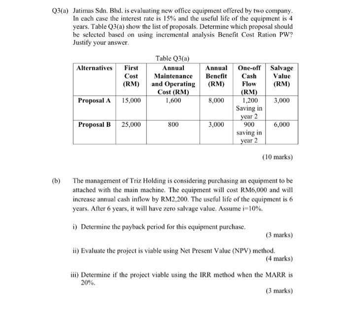 i need an answer 23(a) Jatimas Sdn. Bhd. is