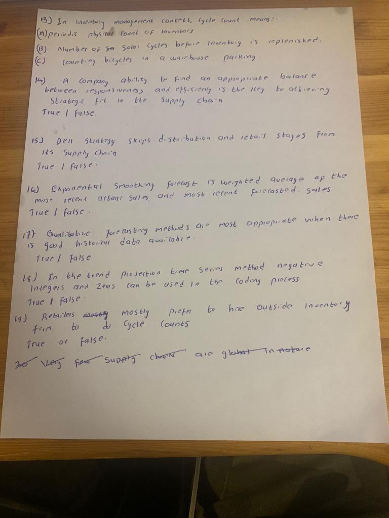 Meaning Inventory 3) in westery managersent