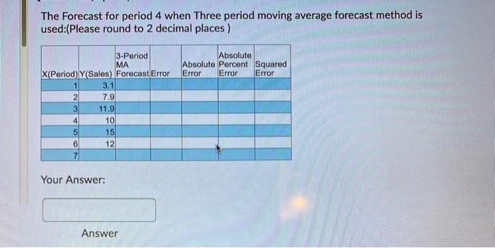 The Forecast for period 4 when Three period