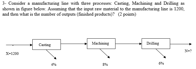 3- Consider a manufacturing line with three