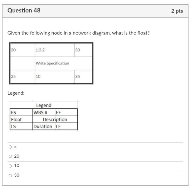 Question 48 2 pts Given the following node in a