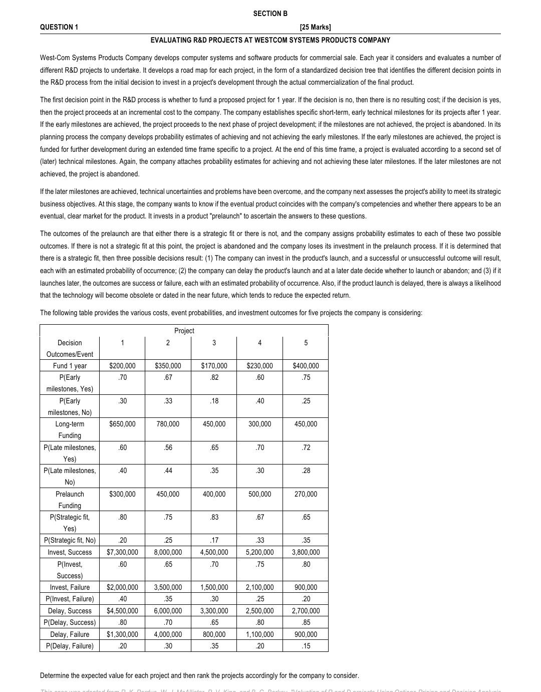 SECTION B [25 Marks] QUESTION 1 EVALUATING R&D