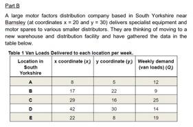 Part A Identify and explain three major factors