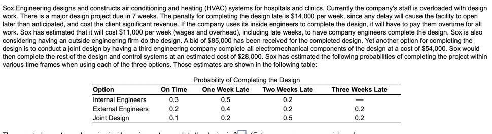 The expected monetary value using inside