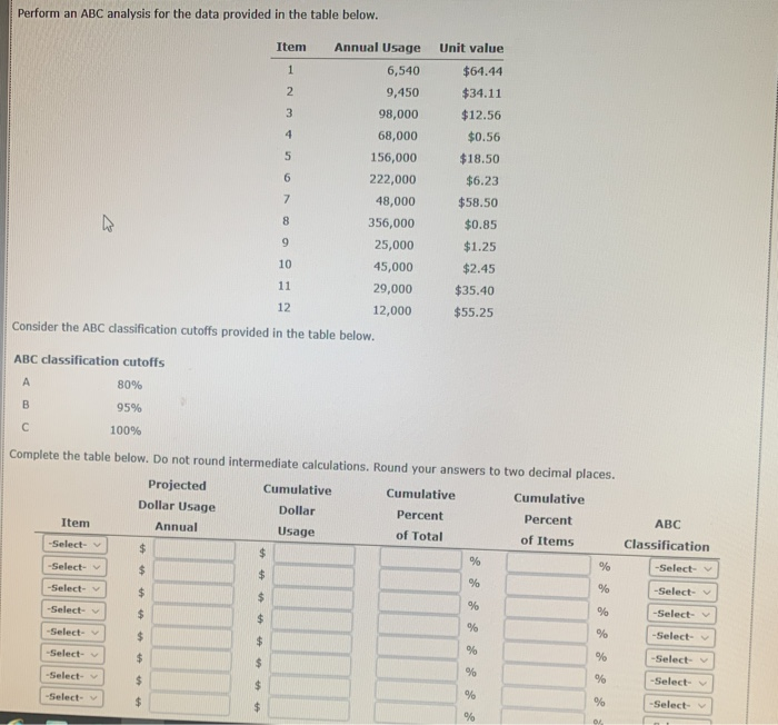 Perform an ABC analysis for the data provided in