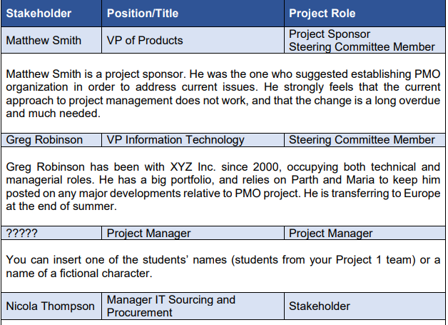 Question- HOW TO MAKE A STAKEHOLDER REGISTER FOR