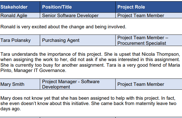 Question- HOW TO MAKE A STAKEHOLDER REGISTER FOR