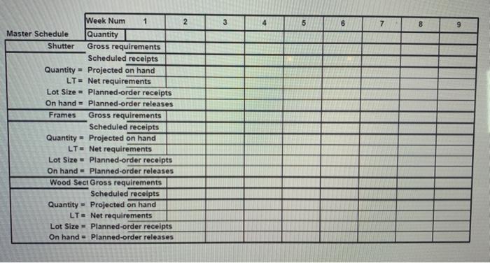 This is the same information as above, please