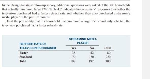 In the Using Statistics follow-up survey,