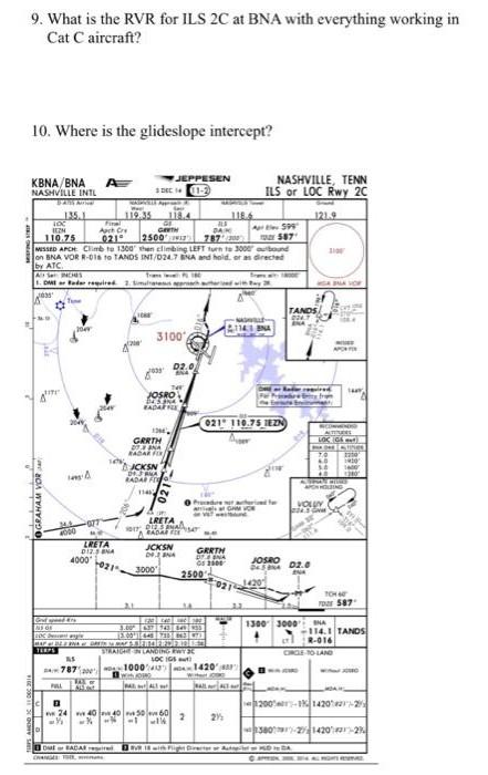 PLEASE SOLVE PROPERLY ANOTHER SURELY DOWNVOTE 9.