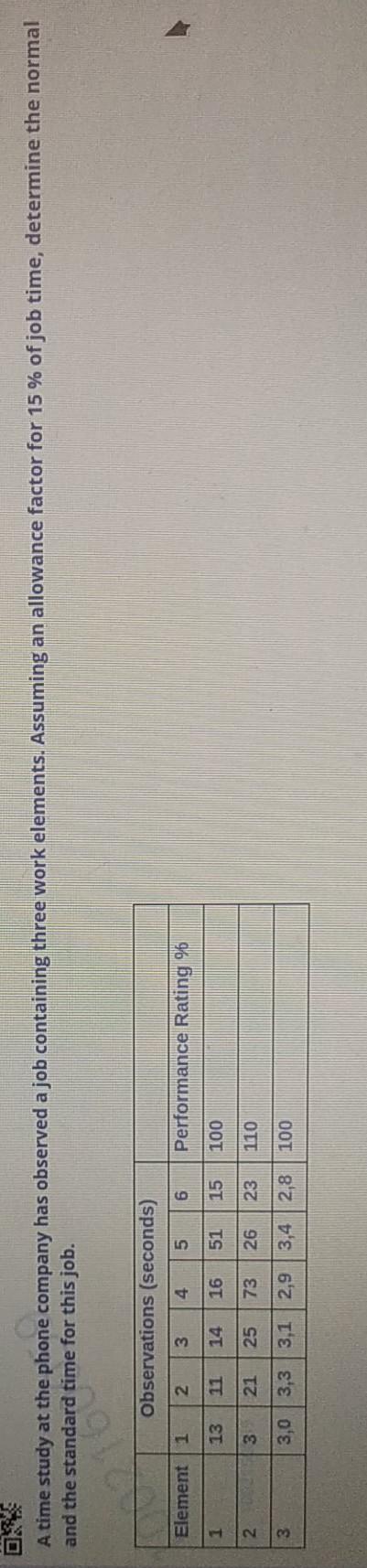 please solve the question with excel and show all