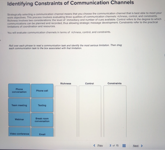 Identifying Constraints of Communication Channels