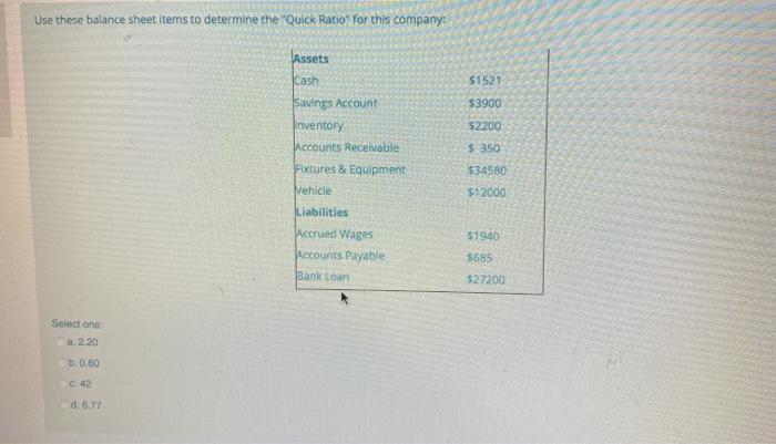 Use these balance sheet items to determine the