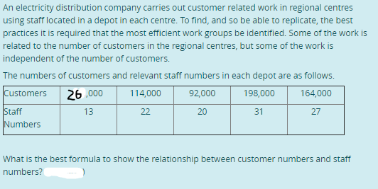 An electricity distribution company carries out