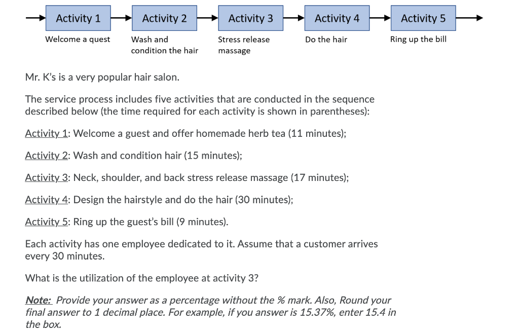 Activity 1 Activity 2 Activity 3 Activity 4
