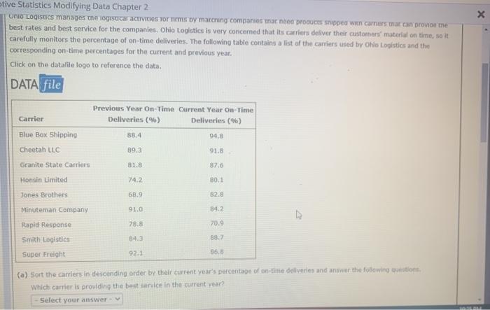stive Statistics Modifying Data Chapter 2 Onio