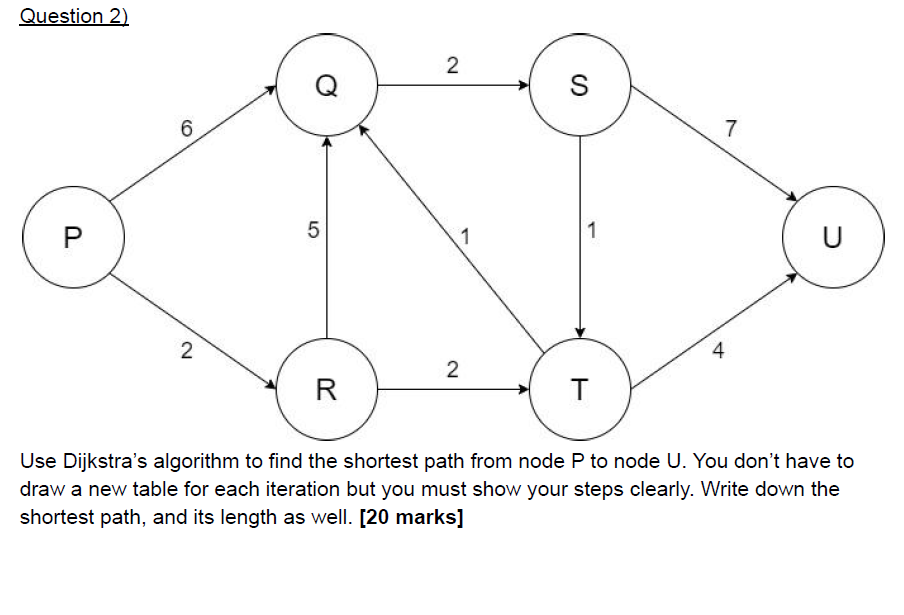 Question 2) 2 Q S 6 7 5 On 1 1 U N 4 2 R T Use