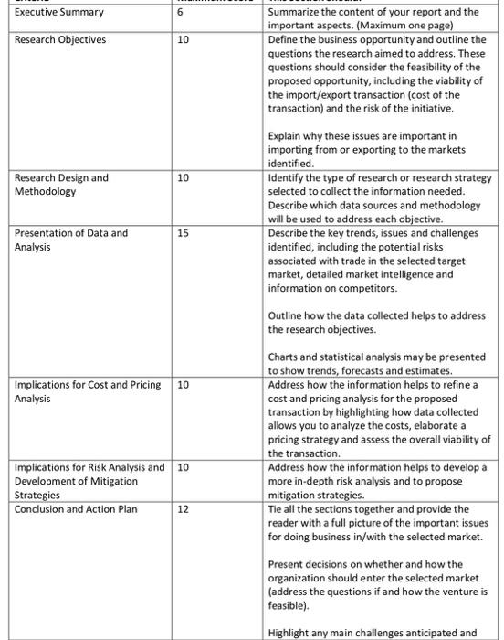 please answer all the questions The Project To