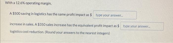 With a 12.6% operating margin, A $500 saving in