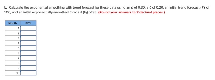 I already did part a, I just don't know how to do