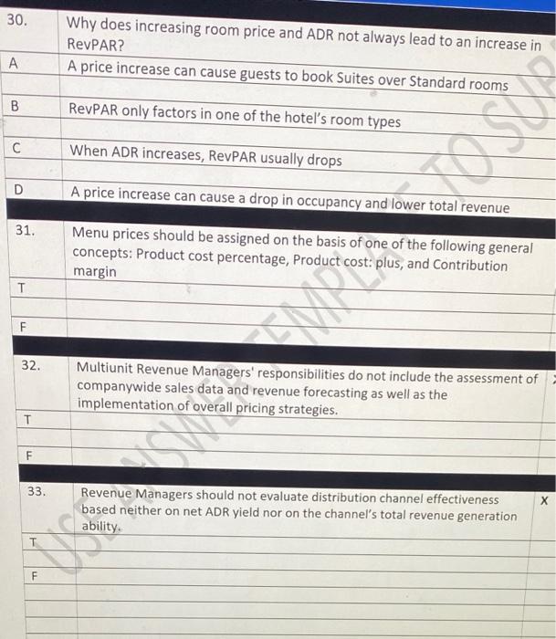 30. Why does increasing room price and ADR not