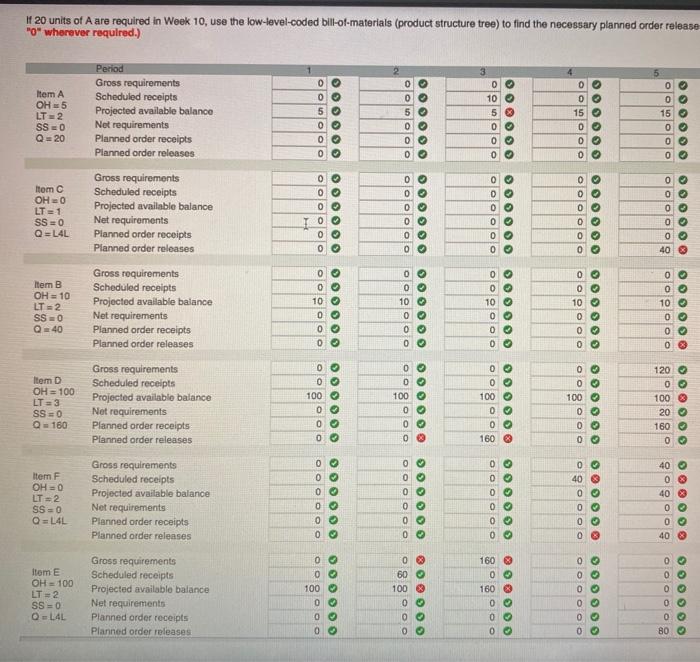 it cannot be clearer than this, pls try to zoom