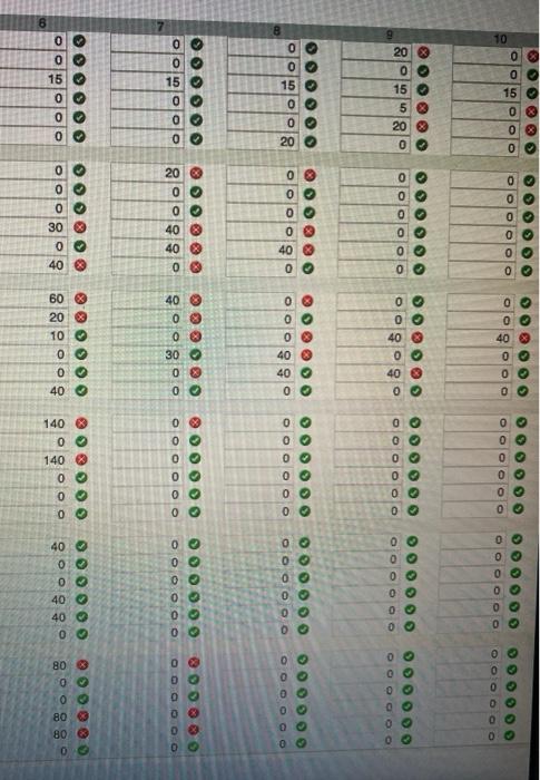 it cannot be clearer than this, pls try to zoom