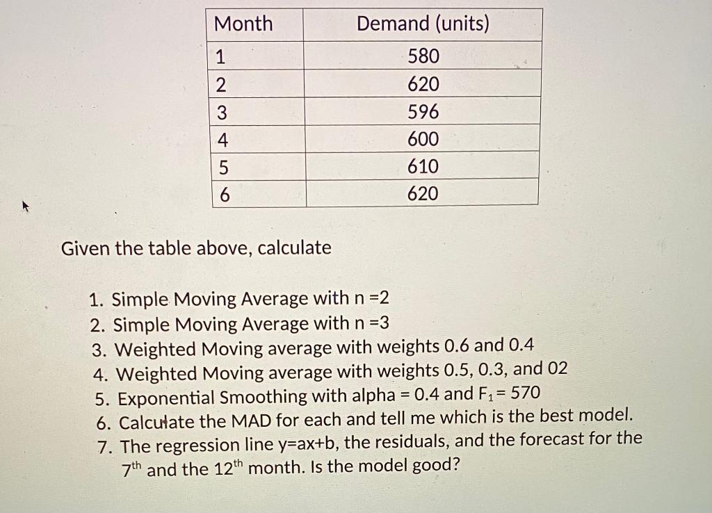 Given the table above, calculate 1. Simple Moving
