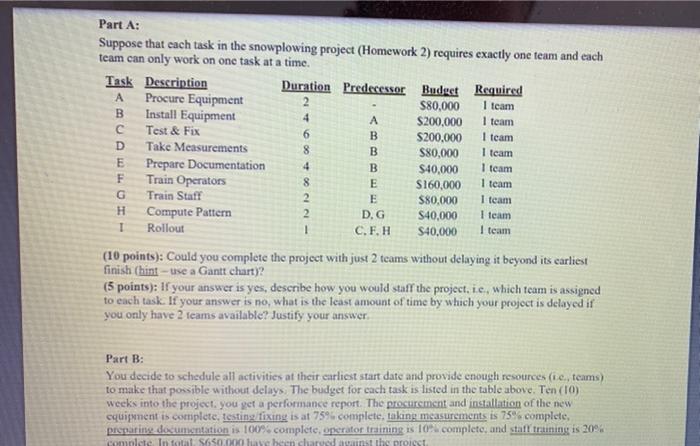 B Part A: Suppose that each task in the
