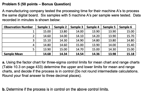Problem 5 (50 points - Bonus Question) A