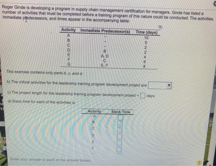 Roger Ginde is developing a program in supply