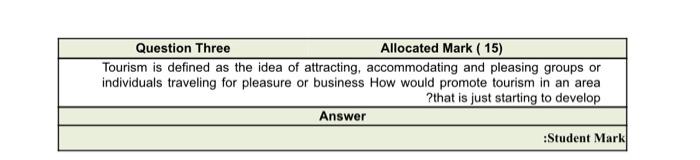 Question Three Allocated Mark ( 15) Tourism is