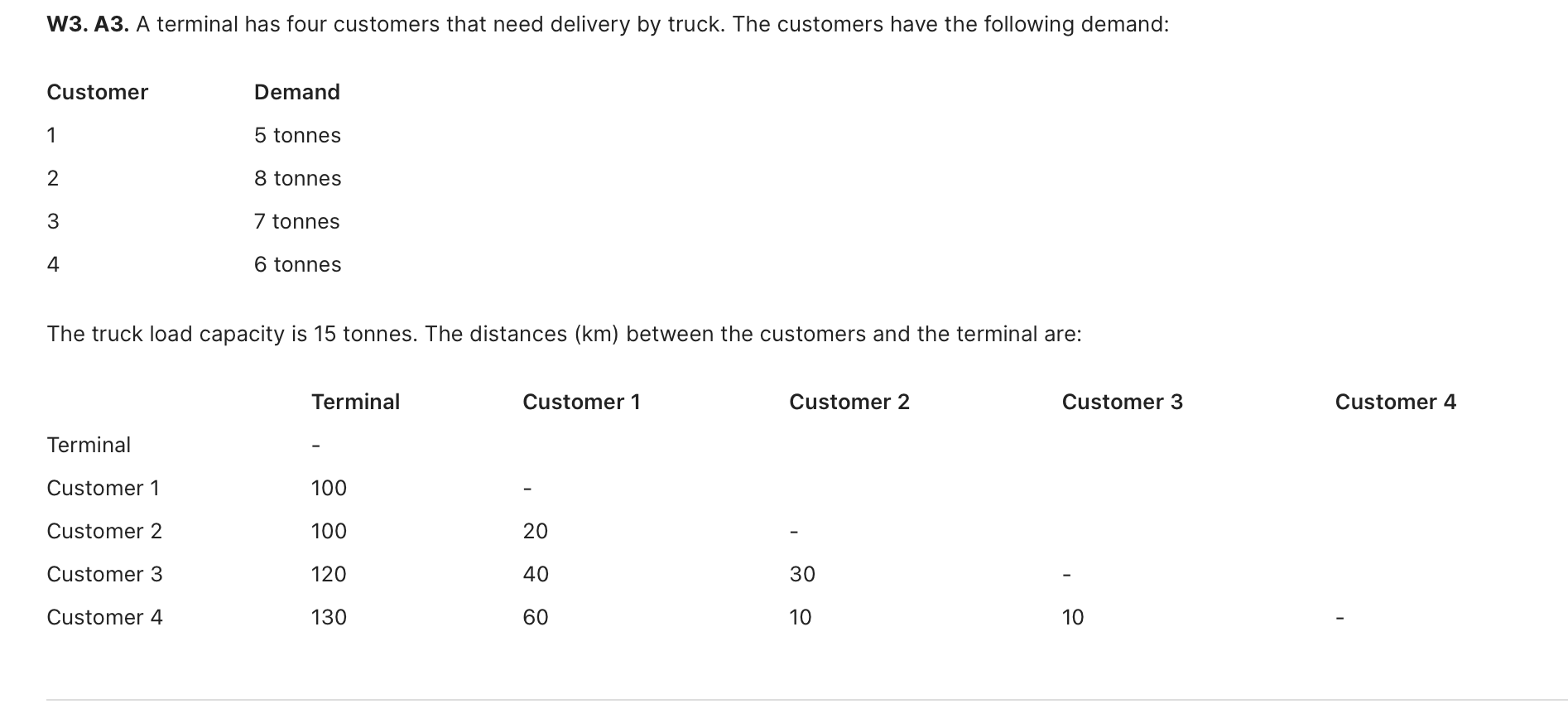 Please I need the correct value for 3d , 3e, ,3f