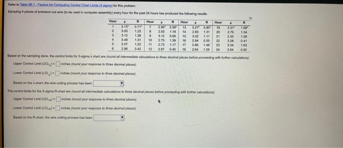 Refer to Table 56.1-Factor for Comesting Control
